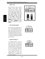 Предварительный просмотр 46 страницы Supero Super 370SCD User'S And Bios Manual