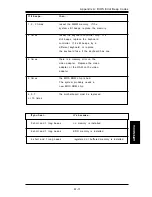 Предварительный просмотр 81 страницы Supero Super 370SCD User'S And Bios Manual