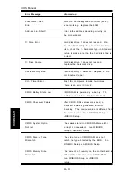 Предварительный просмотр 82 страницы Supero Super 370SCD User'S And Bios Manual