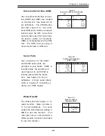 Предварительный просмотр 37 страницы Supero SUPER 370SSA User Manual