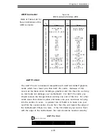 Предварительный просмотр 43 страницы Supero SUPER 370SSA User Manual