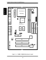 Предварительный просмотр 14 страницы Supero SUPER 370SWD User'S And Bios Manual