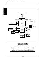 Предварительный просмотр 20 страницы Supero SUPER 370SWD User'S And Bios Manual