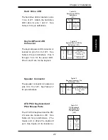 Предварительный просмотр 37 страницы Supero SUPER 370SWD User'S And Bios Manual