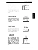 Предварительный просмотр 39 страницы Supero SUPER 370SWD User'S And Bios Manual