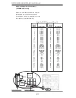 Предварительный просмотр 50 страницы Supero SUPER i2DML-8G2 User Manual