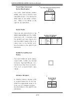 Предварительный просмотр 36 страницы Supero SUPER i2DMR-8G2 User Manual