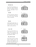 Предварительный просмотр 29 страницы Supero SUPER P3TDDE User Manual