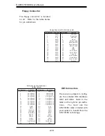 Предварительный просмотр 36 страницы Supero SUPER P3TDDR User Manual