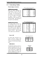 Предварительный просмотр 32 страницы Supero SUPER P3TDE6 User Manual