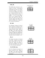 Предварительный просмотр 33 страницы Supero SUPER P3TDE6 User Manual