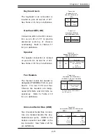 Preview for 35 page of Supero SUPER P3TDL3 User Manual