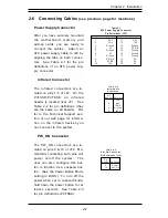 Предварительный просмотр 35 страницы Supero SUPER P3TSSA User Manual