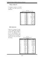 Предварительный просмотр 44 страницы Supero SUPER P3TSSA User Manual