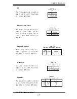 Предварительный просмотр 37 страницы Supero SUPER P4DC6 User Manual