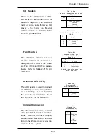 Предварительный просмотр 39 страницы Supero SUPER P4DC6 User Manual