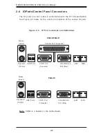 Предварительный просмотр 32 страницы Supero SUPER P4DL6 User Manual