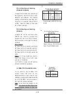 Предварительный просмотр 45 страницы Supero SUPER P4DL6 User Manual