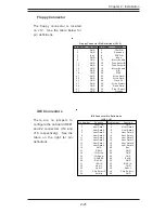 Предварительный просмотр 47 страницы Supero SUPER P4DL6 User Manual