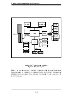 Предварительный просмотр 18 страницы Supero SUPER P4DME-M User Manual