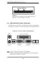 Предварительный просмотр 30 страницы Supero SUPER P4DME-M User Manual