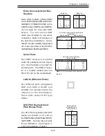 Предварительный просмотр 35 страницы Supero SUPER P4DP6 User Manual