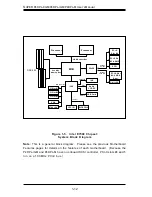 Предварительный просмотр 18 страницы Supero SUPER P4DPL-8GM User Manual