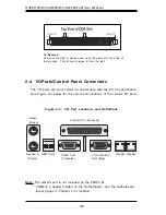 Предварительный просмотр 30 страницы Supero SUPER P4DPL-8GM User Manual