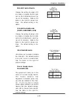 Предварительный просмотр 39 страницы Supero SUPER P4DPL-8GM User Manual