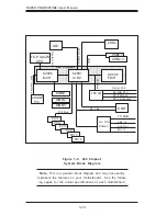 Предварительный просмотр 16 страницы Supero SUPER P4SBE User Manual