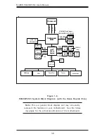 Предварительный просмотр 12 страницы Supero SUPER P4SC8 User Manual