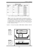 Предварительный просмотр 25 страницы Supero SUPER P4SC8 User Manual