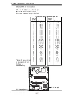 Предварительный просмотр 42 страницы Supero SUPER P4SC8 User Manual