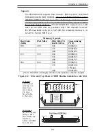 Предварительный просмотр 29 страницы Supero SUPER P4SCA User Manual