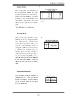 Предварительный просмотр 33 страницы Supero SUPER P4SCA User Manual