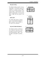 Предварительный просмотр 35 страницы Supero SUPER P4SCA User Manual