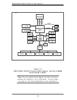 Предварительный просмотр 12 страницы Supero SUPER P4SCT User Manual