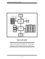 Предварительный просмотр 16 страницы Supero SUPER P4SDA+ User Manual