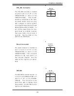 Предварительный просмотр 33 страницы Supero SUPER P4SGA User Manual