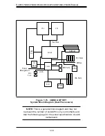 Предварительный просмотр 27 страницы Supero SUPER P6DBE User Manual