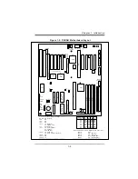 Предварительный просмотр 15 страницы Supero SUPER P6DGH User Manual