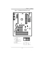 Preview for 12 page of Supero SUPER P6SLA User'S And Bios Manual