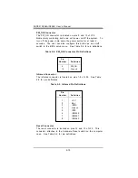 Preview for 35 page of Supero SUPER P6SLA User'S And Bios Manual