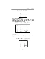 Preview for 36 page of Supero SUPER P6SLA User'S And Bios Manual