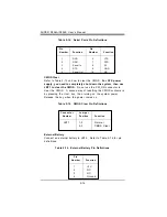 Preview for 39 page of Supero SUPER P6SLA User'S And Bios Manual