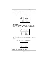 Preview for 40 page of Supero SUPER P6SLA User'S And Bios Manual