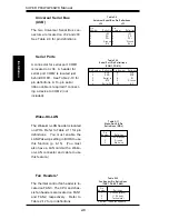 Предварительный просмотр 36 страницы Supero SUPER P6SWA User'S And Bios Manual