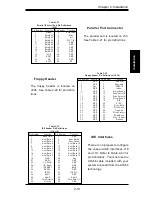 Предварительный просмотр 41 страницы Supero SUPER P6SWA User'S And Bios Manual