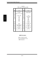 Предварительный просмотр 42 страницы Supero SUPER P6SWA User'S And Bios Manual