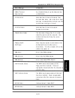 Предварительный просмотр 77 страницы Supero SUPER P6SWA User'S And Bios Manual